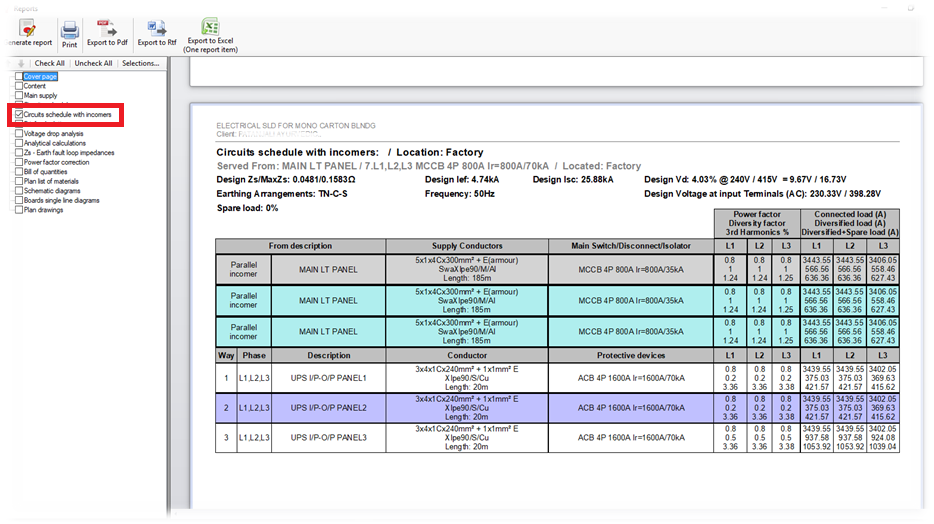 circuit schedules report with Incomers